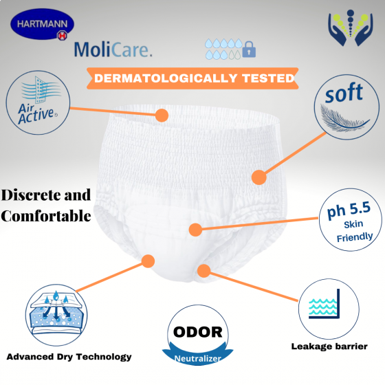 molicare XL