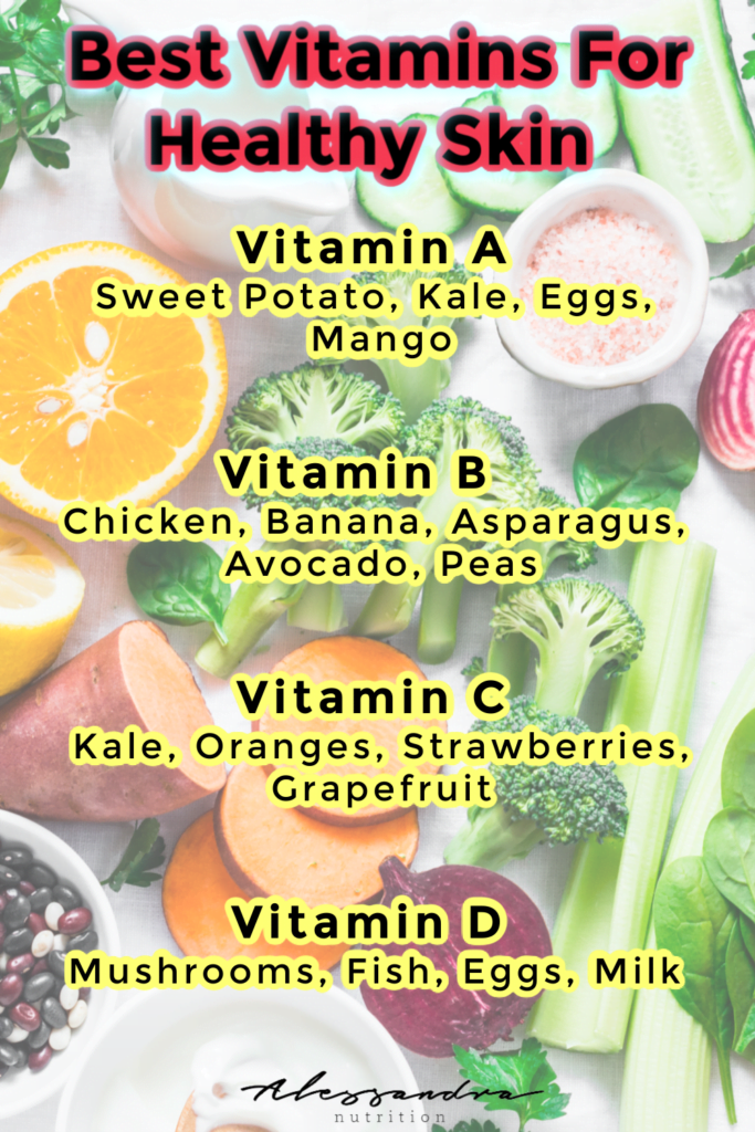 List of Vitamins