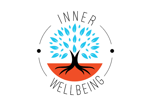 Inner Wellbeing Logo
