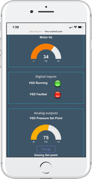 Remote Irrigation Control Systems Farm Management System