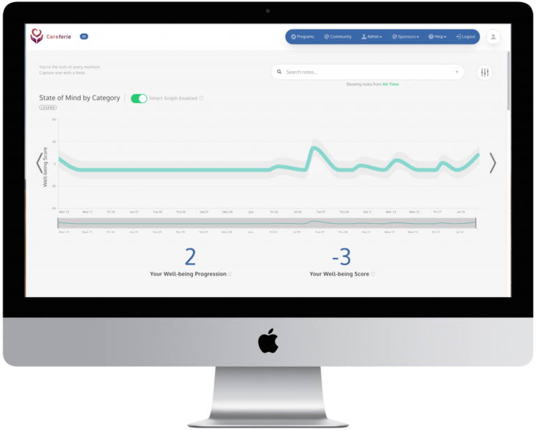 Track your well-being Track your well-being