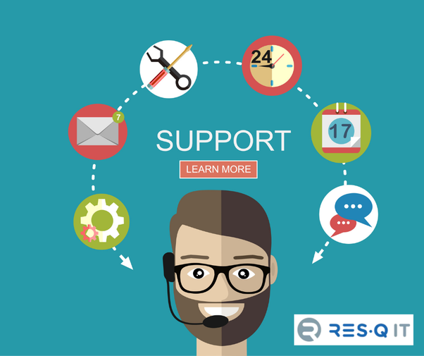 Help Desk Support