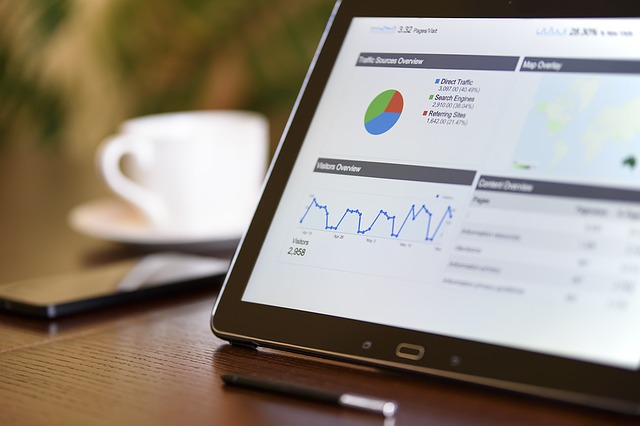 Digital Marketing Agency Perth