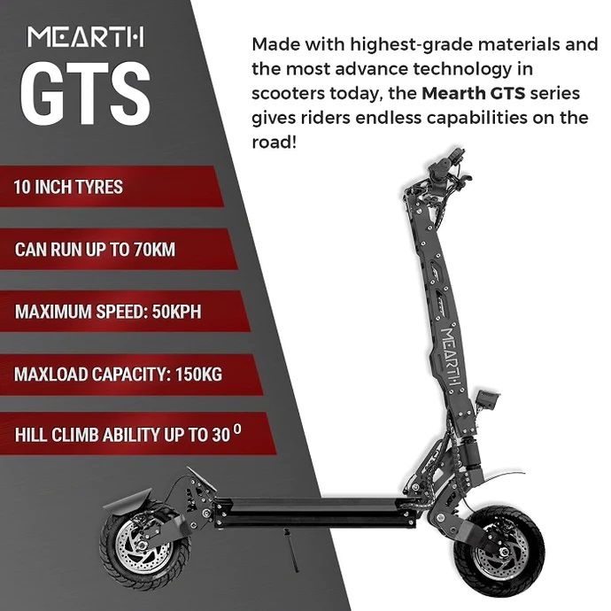 GTSSERIES