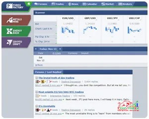 ForexFactoryMarketReview
